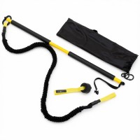 Gym Core Trainer