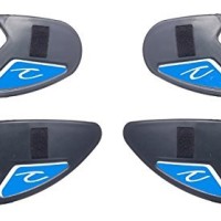 Forma Neck Guard with SRS