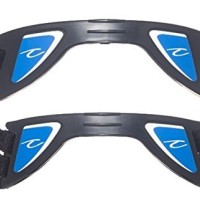 Forma Neck Guard Without SRS