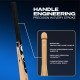 SG Boundary Classic Kashmir Willow Cricket Bat, 4 SG Boundary Classic Kashmir Willow Cricket Bat, 4