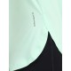 SG H1WT83092 Women Ice Pista T-Shirt, Ice Pista, S SG H1WT83092 Women Ice Pista T-Shirt, Ice Pista, S
