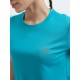 SG H1WT83132 Women Turquoise T-Shirt, Turquoise, S